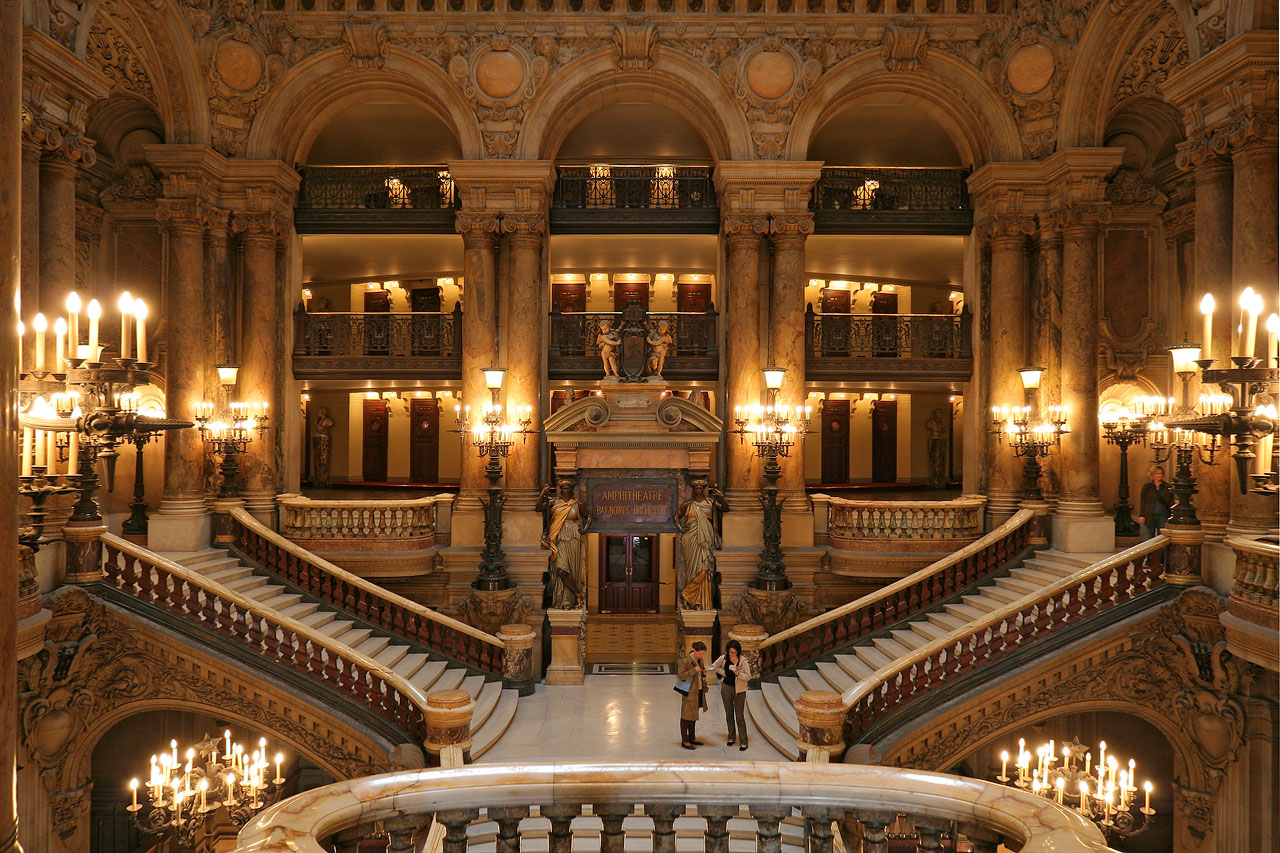 Luxury Travel: Places You need to Visit in Paris