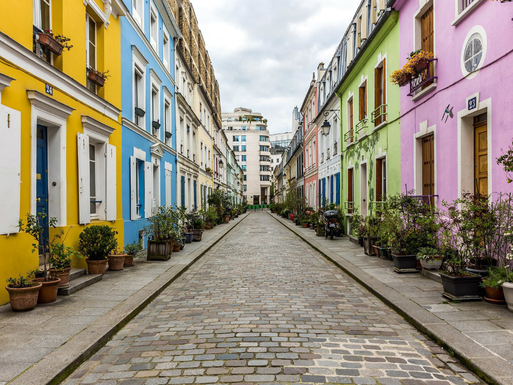 10 Places You Must Visit in Paris