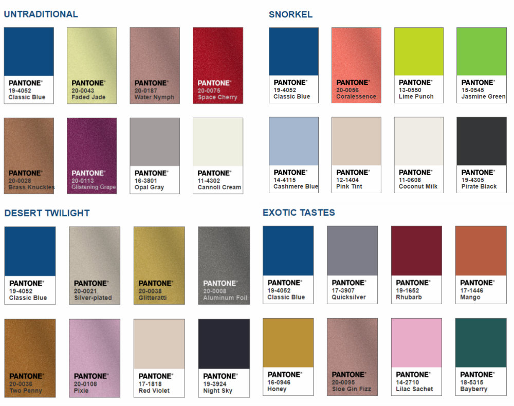 The Pantone Color Of The Year Has Been Annouced