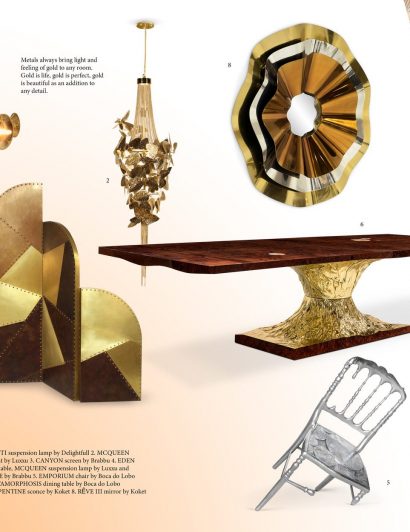 Dining Room Trends